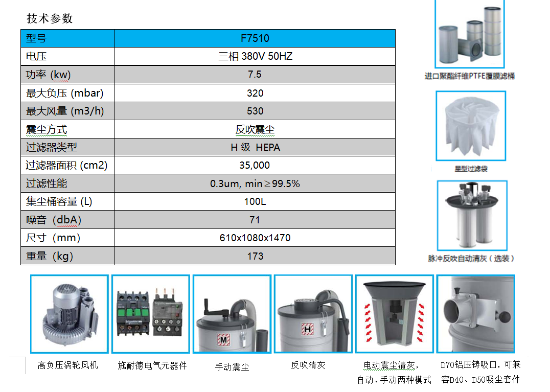 重型工业吸尘器