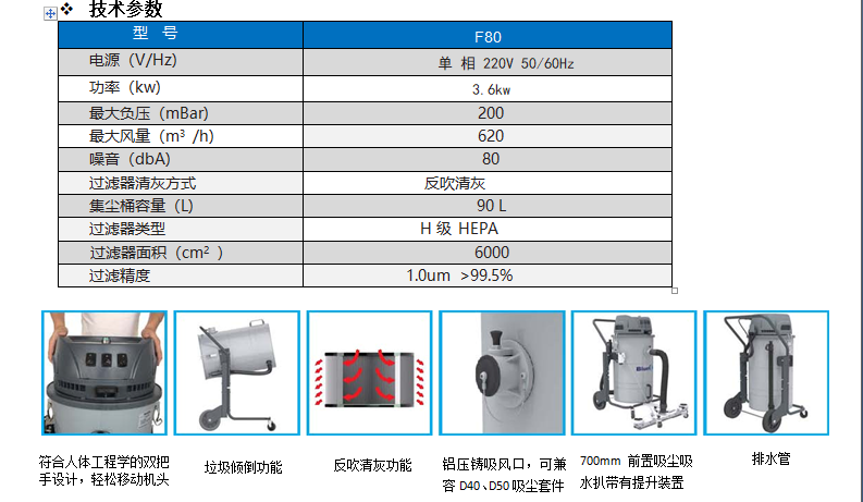 工业吸尘器技术参数